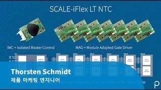 SCALE-iFlex LT NTC - IGBT/SiC 모듈용 게이트 드라이버, 새로운 온도 데이터 읽기 기능 추가