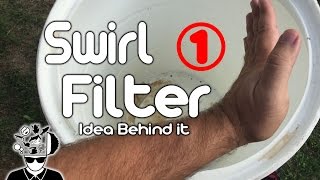 Swirl Filter 1 - (Idea Behind it)