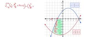 2019 yr12 Methods test 2 - p4