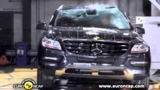 Crash Tests Mercedes Benz M-Class