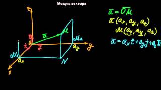 §6 Модуль вектора