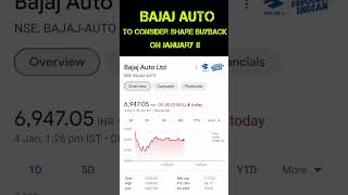 Bajaj Auto Share Price buyback news #Shorts #ytshorts #sharebazar