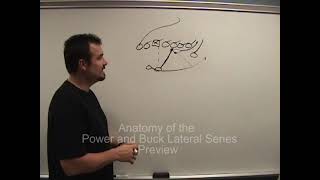 Power and Buck Lateral Preview