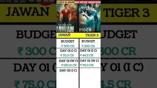 tiger 3 day 1 Box office collection, Tiger3 Vs Jawan Day 2 Collection. #boxofficecollection #tiger3