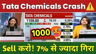 Tata chemicals stock latest news | tata chemicals share anylasis | tata chemicals share latest news