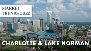 Charlotte & Lake Norman Real Estate Market Trends 2022