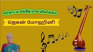 Jaganmohini Raga Explanation | ஜகன்மோஹினி ராக விளக்கம் | Carnatic Music