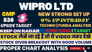 WIPRO SHARE LATEST NEWS | WIPRO SHARE ANALYSIS | WIPRO SHARE NEWS | WIPRO SHARE PRICE #wipro #news