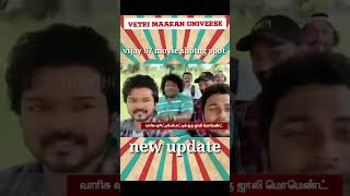 #varisu next movie 67 new update #vetrimaaran #100k #varisu #viduthalai #100 #gaming #adukalam #100