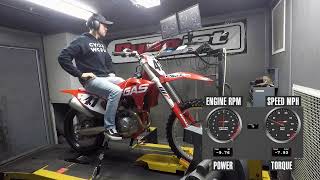 2022 GasGas MC 450F Dyno Test