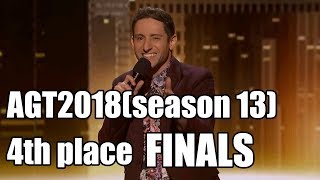 Samuel J. Comroe America's Got Talent 2018 4th place  Finals｜GTF