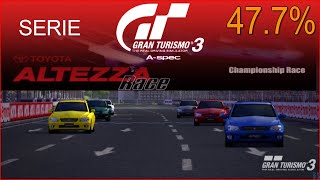 Episódio AO VIVO | Campeonato Altezza Race  - Liga Amadora - Serie Gran Turismo 3 - 47.7%