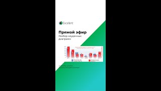 Разбор неудачных диаграмм. Несколько вариантов построения одной и той же диаграммы