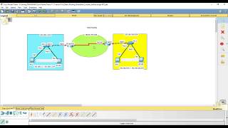 Static Routing Default Gateway