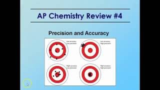 AP Chemistry Review #4: Precision & Accuracy