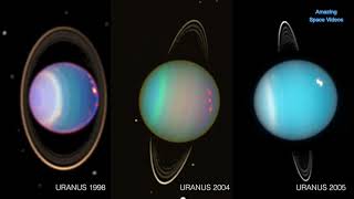 Solar system Outer Planets - Atmospheric Dynamics and Evolution