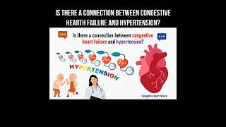 Is there a connection between congestive heart failure and hypertension? #hypertension #heartfailure