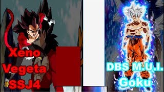 Dragon Ball DBS Goku VS Xeno Vegeta Power Levels