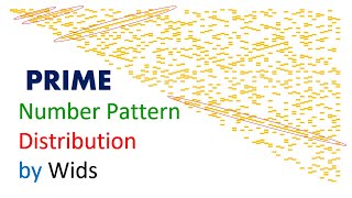 Number Pattern Distribution #prime #cubic #pattern