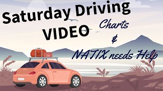 Saturday Drive - What's the market doing ??  - Dear NATIX, please fix yourself before it's to late!