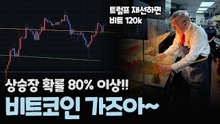 비트코인 7개월 박스권 상단 돌파! / 트럼프 당선되면 비트코인 120k / 비트코인 전망