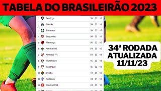 CLASSIFICAÇÃO DO BRASILEIRÃO 2023 - TABELA DE CLASSIFICAÇÃO DO BRASILEIRÃO 2023 DE HOJE