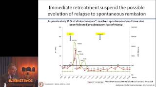Ομιλία κου Β. Σεβαστιανού στην 22η Διημερίδα Ηπατίτιδας B&C