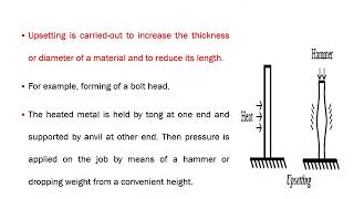 Manufacturing Technology: Module 3 Forging (Part 1) As per KTU Syllabus by Santhu Varghese Thomas