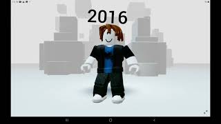 my avatar evolution 2016 to 2022