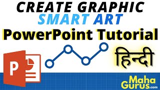 How to Add Graphic Smart Art in MS PowerPoint in Hindi | Smart Art in Powerpoint Presentation