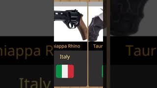 Pistols From Different Countries Part 1