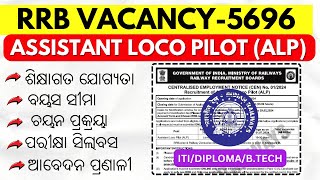 Railway Assistant Loco Pilot Vacancy 2024/RRB BBS Loco Pilot Vacancy/Eligibility Full Details/