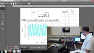 PHY136: Variable-g Pendulum