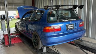 Dyno number for eddies RHD EG hatch K20Z1