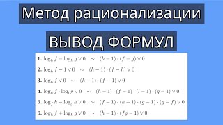 Метод рационализации | Вывод всех основных формул | Неравенства | ЕГЭ 2025 | Профильная математика