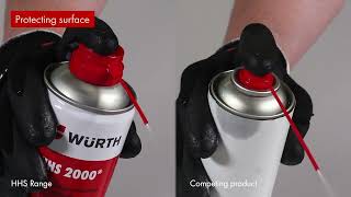 Wurth HHS2000 | Würth Malaysia