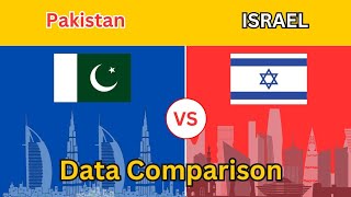 Pakistan vs Israel | Pakistan vs Israel Data Comparison | Pak vs Israel