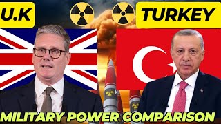 United Kingdom vs Türkiye military power comparison  | @USA-MILITARYPOWER