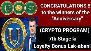 SWIG-5th Anniversary winners name has been Announced, CRU gi 7 suba Stage ki Bonus Lak-abani