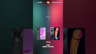 Itel S23 VS Infinix Hot 30i #shorts #shortvideo #youtubeshorts #jhechannel