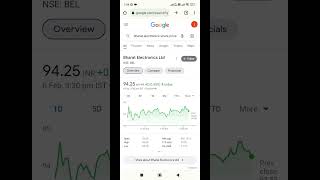 Top 4 Government stock Declared high Dividend with Exdate 8th To 10th February Read Comments section