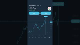 #stockmarketinvestingtipsforbeginners#buildingfutures#investinginmyself#pension#london#investing