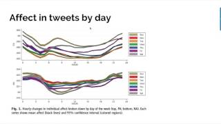 Lecture #12 - Social Computing (U. Zürich) - March, 2017