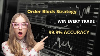 #Win Every Trade #Order Block Strategy!