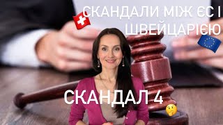 Судова справа між Швейцарією і ЄС