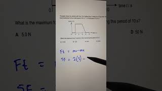 Impulse Calculation #physics #jc2 #class12