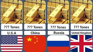 Comparison Countries With The Most Gold Reserves 2022