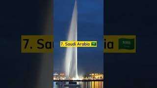 10 Most Famous Fountains In The World #shorts #youtubeshorts #fountains