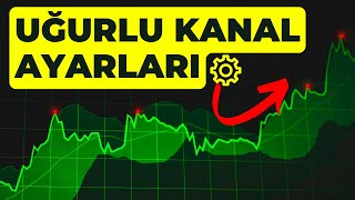 2024-cü İl YouTube Pul Qazanma: Kanal Ayarlarına Nəzarət | Uğurlu Taktikalar 🔥💰