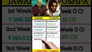 Jawan movie 22 days box office collection. Pushpa2 vs Jawan 23 days Collection #boxofficecollection